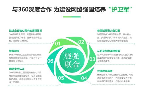 大连网络安全与网络工程师培训价格及机构评测